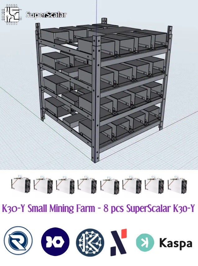 SS K30-Y Small Mine Farm 8 pcs